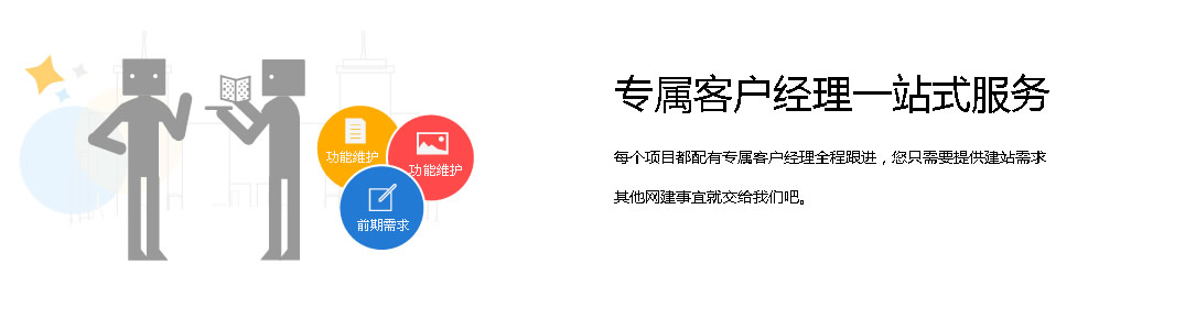 定制网站展示图1