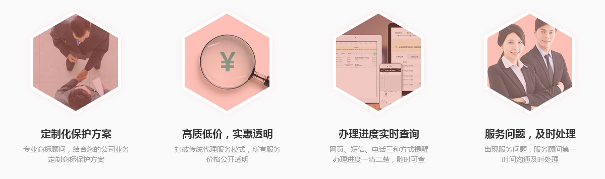 商标注册服务优势
