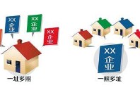 菏泽注册公司门槛再降 放宽经营场地限制图片